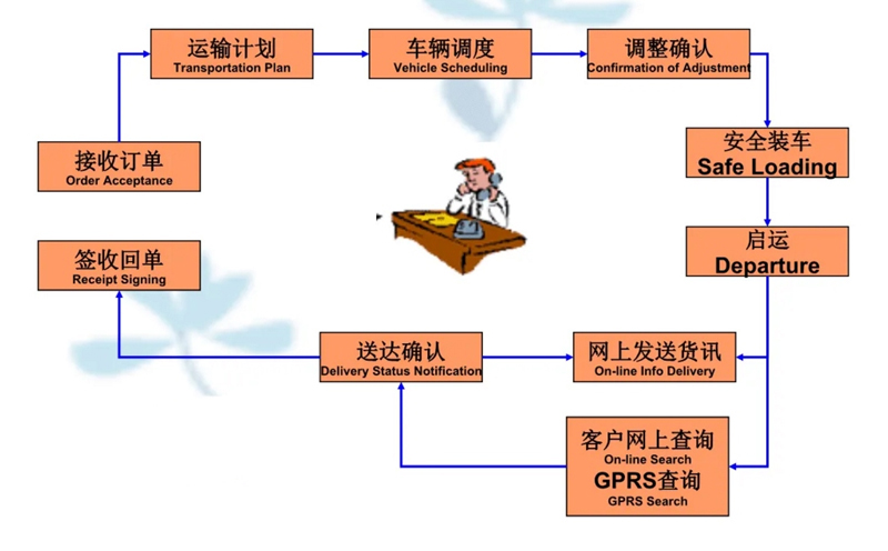 苏州到邹城搬家公司-苏州到邹城长途搬家公司